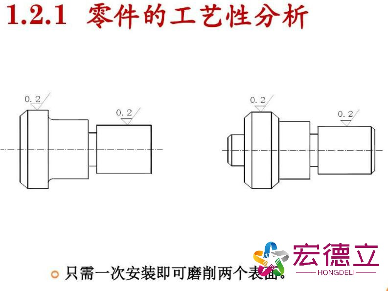 數控車床零件工藝性分析