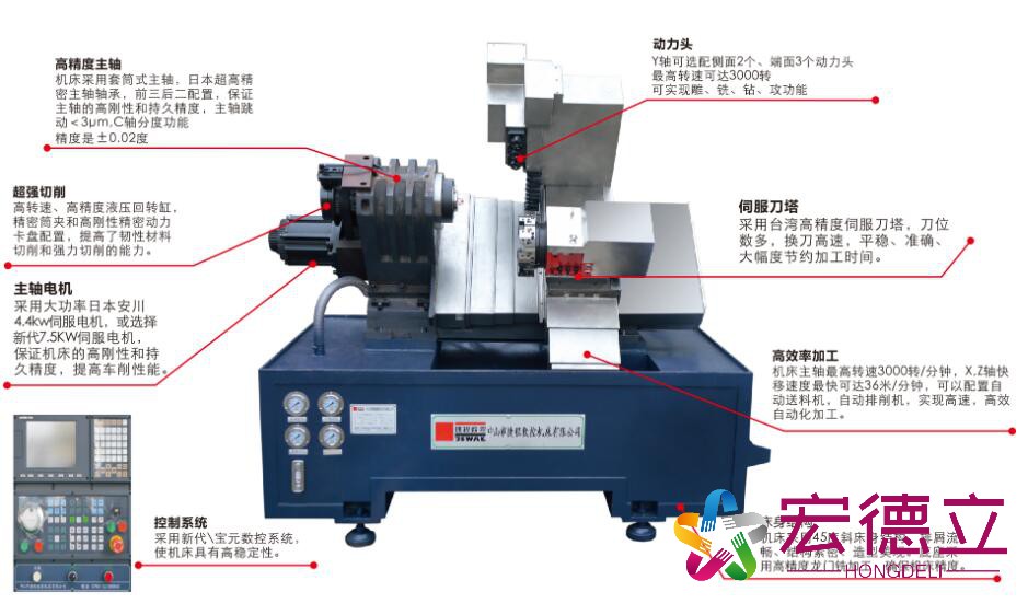斜床身車銑復合機2.jpg